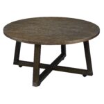 Industrial - 3 Piece Occasional Table Set - Brown - Image 2